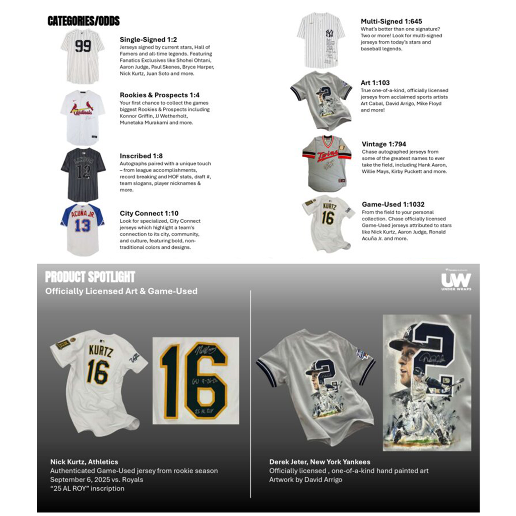 2026 Under Wraps MLB Autographed Jersey Volume 1