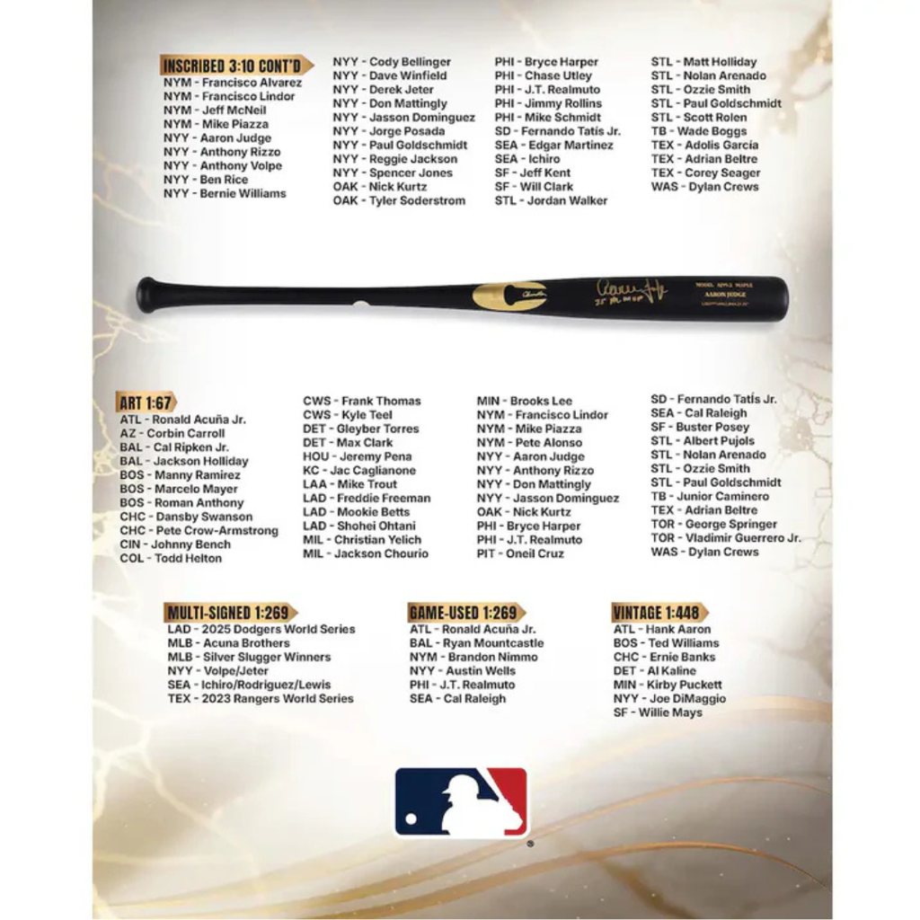 2026 Under Wraps MLB Baseballs Volume I